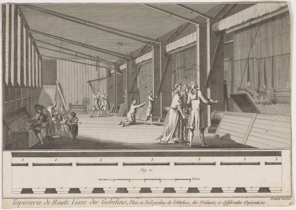 TAPISSERIE DE HAUTE LISSE DES GOBELINS. PLAN ET PERSPECTIVE DE 'ATTELIER, DES METIERS, ET DIFFERENTES OPERATIONS