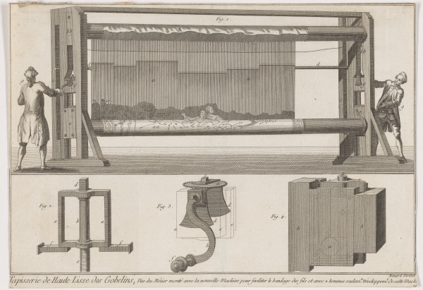 Vue du Metier monte avec la nouvelle Machine pour faciliter le bandagedes fils et avec 2 hommes seulmt. Developpemt de cette machi..