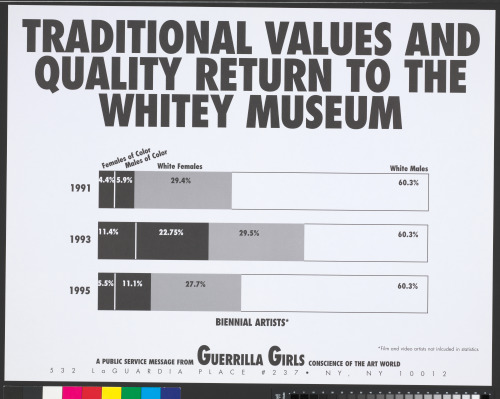 From the “Portfolio Compleat”