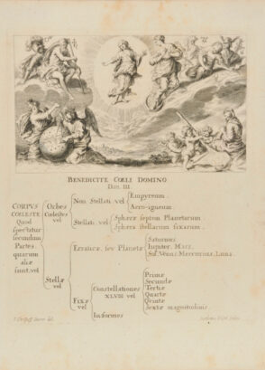 Franciscan Philosophy